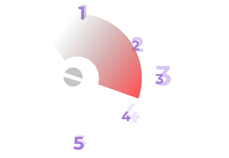 speedometer